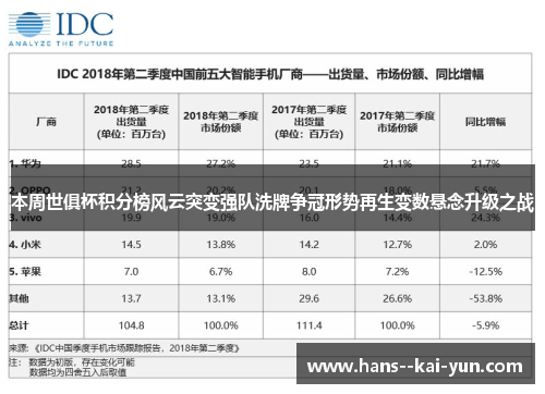 本周世俱杯积分榜风云突变强队洗牌争冠形势再生变数悬念升级之战 本周世俱杯积分榜风云突变强队洗牌争冠形势再生变数悬念升级之战