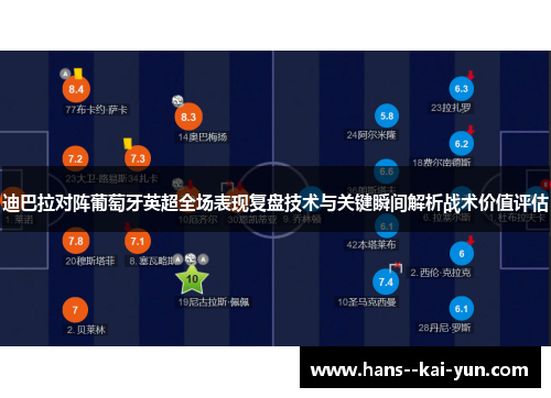 迪巴拉对阵葡萄牙英超全场表现复盘技术与关键瞬间解析战术价值评估