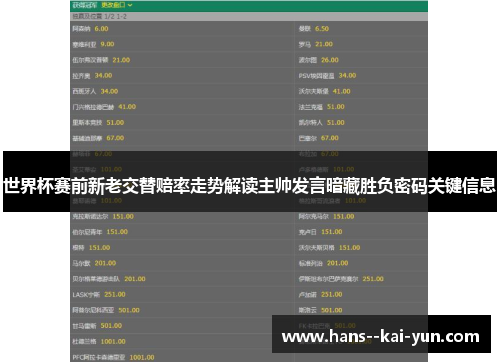 世界杯赛前新老交替赔率走势解读主帅发言暗藏胜负密码关键信息