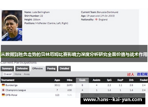 从数据到胜负走势的贝林厄姆比赛影响力深度分析研究全面价值与战术作用 从数据到胜负走势的贝林厄姆比赛影响力深度分析研究全面价值与战术作用