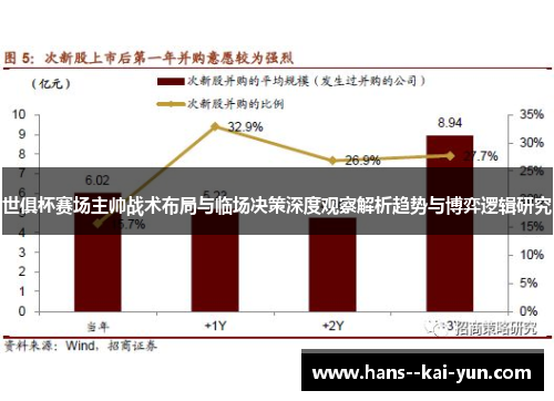 世俱杯赛场主帅战术布局与临场决策深度观察解析趋势与博弈逻辑研究 世俱杯赛场主帅战术布局与临场决策深度观察解析趋势与博弈逻辑研究